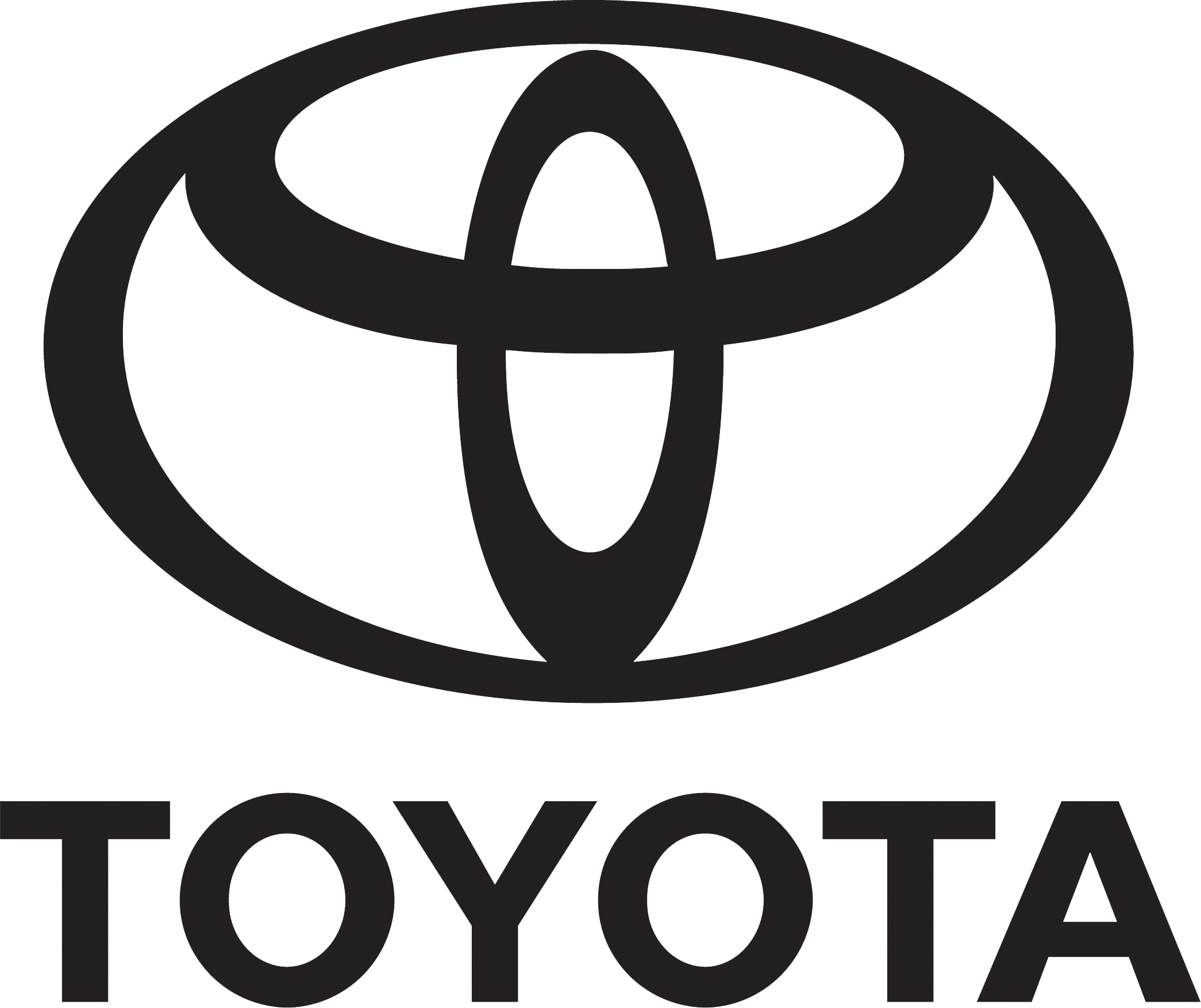 Toyota Shaw Inc.